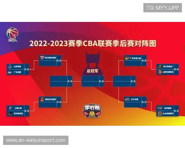 CBA季后赛对阵预测与冠军争夺战前瞻