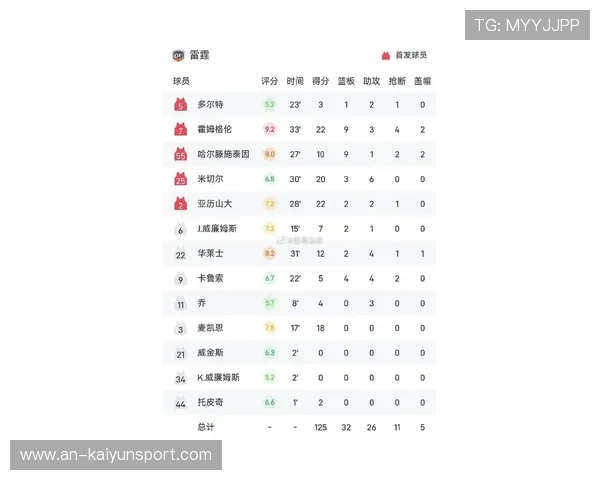 NBA 最新赛况：今日比分与精彩集锦_20260521200857