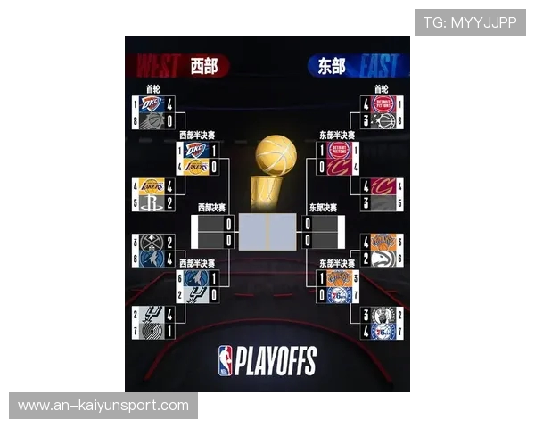NBA总决赛前瞻：从季后赛表现看冠军相_20260526125520